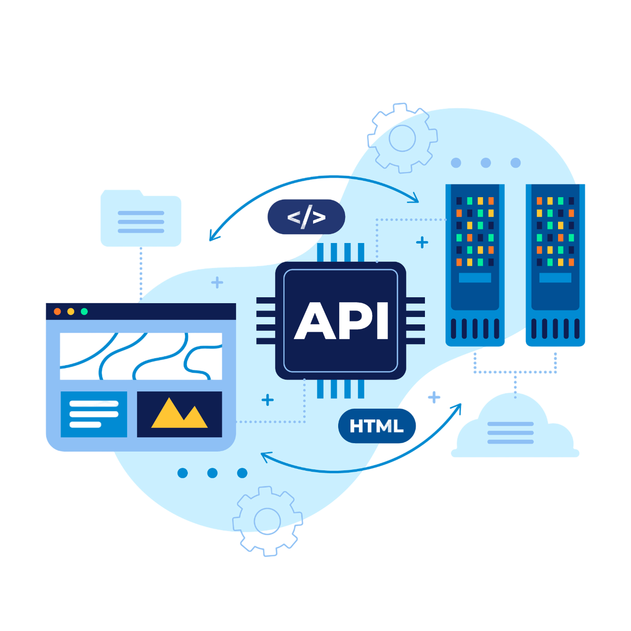 API Development & Integration